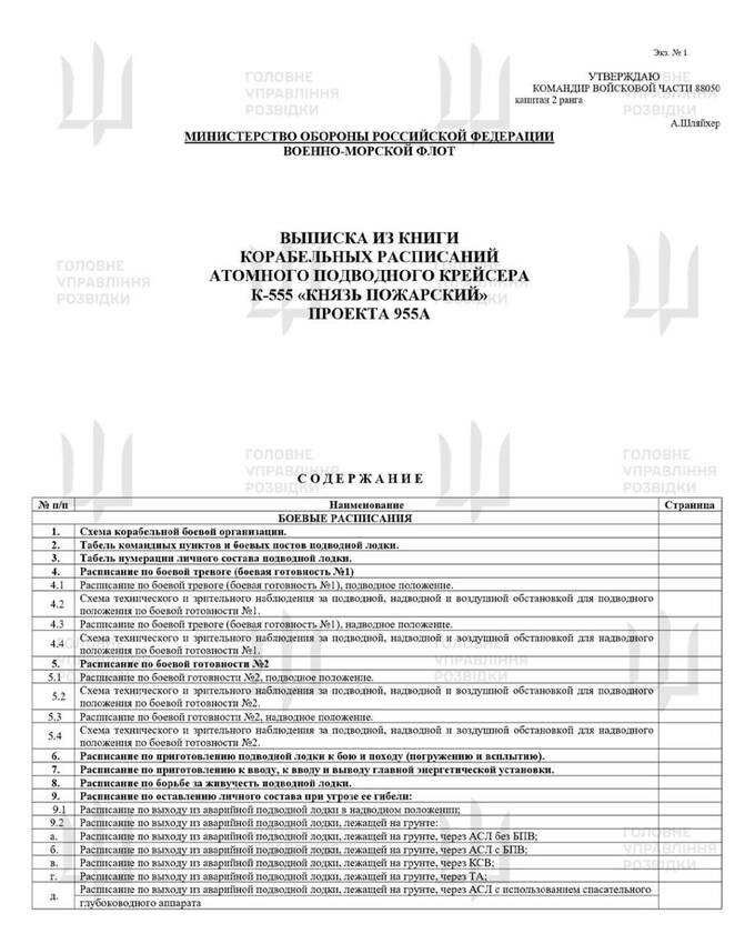 ГУР Украины получила полный комплект секретных документов о подлодке «Князь Пожарский» dqxiuhidqeidezkmp