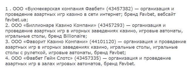 Махинатор Андрей Матюха обогащается на ставках из РФ, скрываясь за благотворительностью
