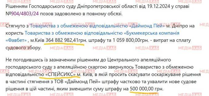 Favbet и «Даймонд Пей»: как Андрей Матюха заработал на российских схемах в Украине qhkiuridztihqatf